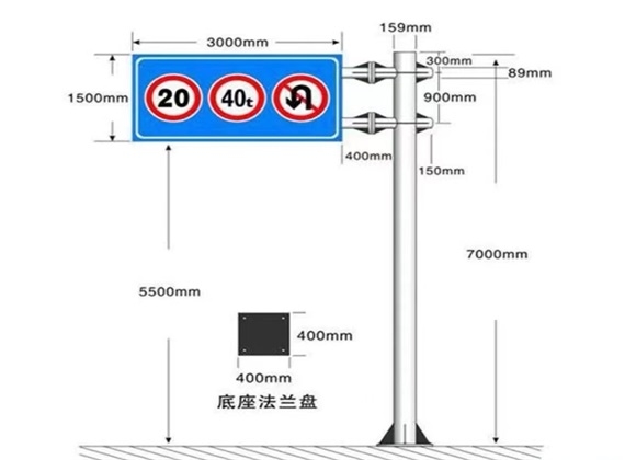 交通標識——交通標牌